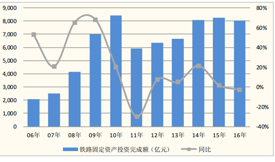 2024新奥马新免费资料,快速响应执行策略_旗舰版55.234