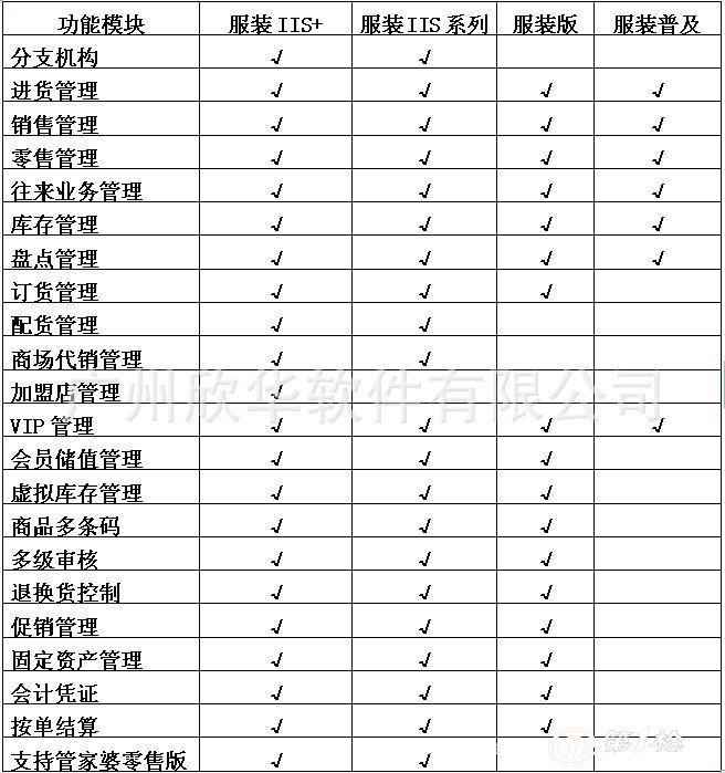 夜丶无悔 第3页