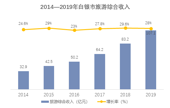 白银最新数据发布，揭示市场趋势与未来展望预测