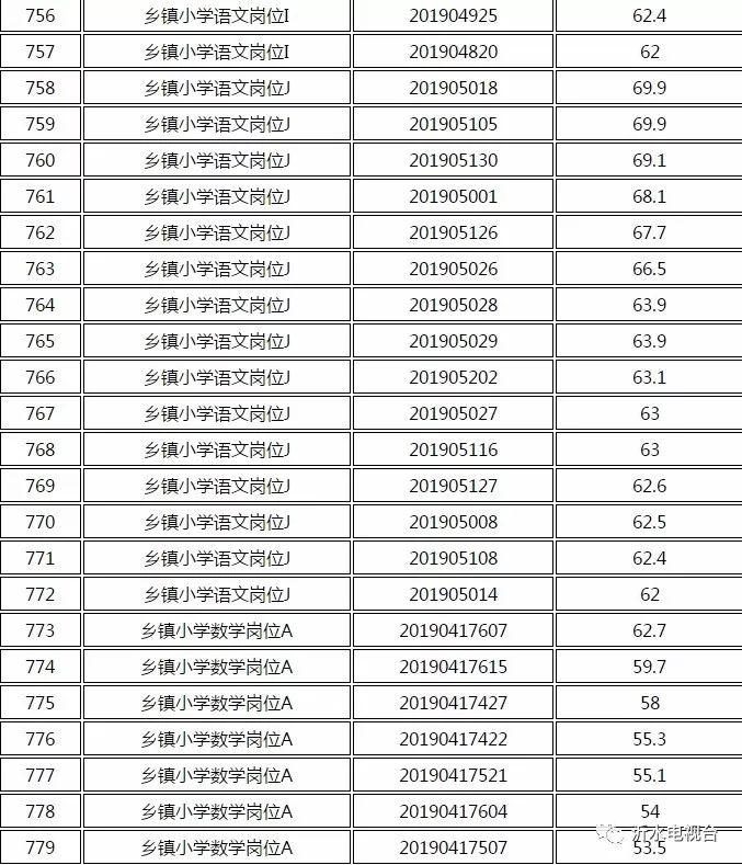 沂水工厂招聘最新消息，机遇与挑战同步来临