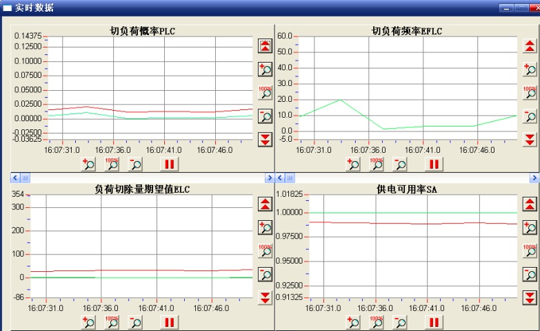 信息技术 第221页