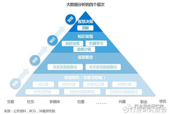 新奥最准免费资料大全,实地数据评估解析_GT90.231