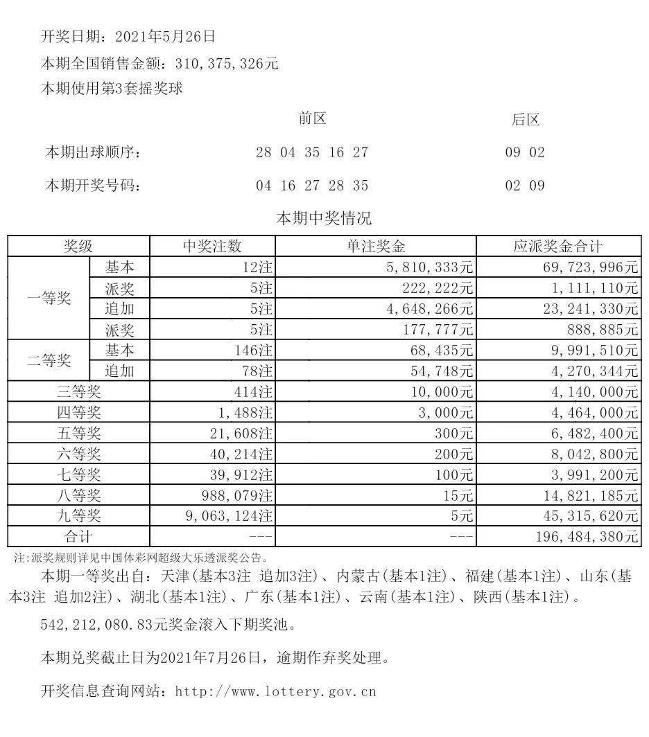 开奖结果开奖记录查询,整体规划执行讲解_复刻款81.865