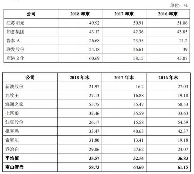 新澳资料免费长期公开,灵活操作方案_R版32.141