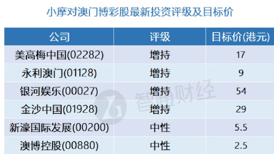 人心不稳 第4页