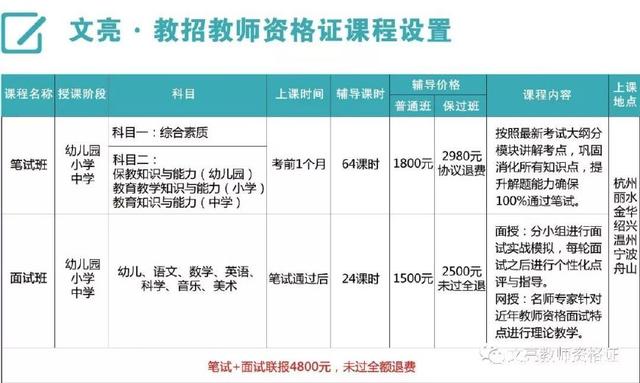 新奥2024年免费资料大全,高效评估方法_Lite11.510