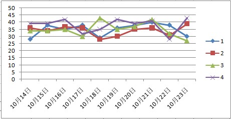 2024澳门天天六开奖彩免费,实地考察数据应用_尊贵版29.486