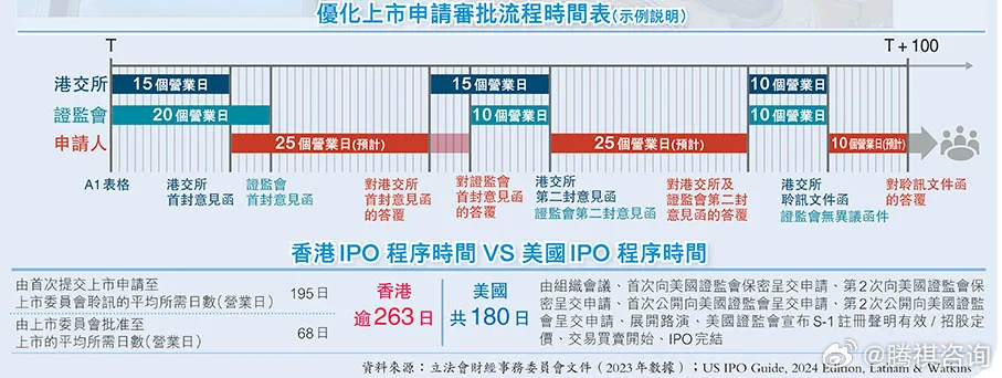 香港最快最准资料免费2017-2,数据分析驱动决策_扩展版28.495