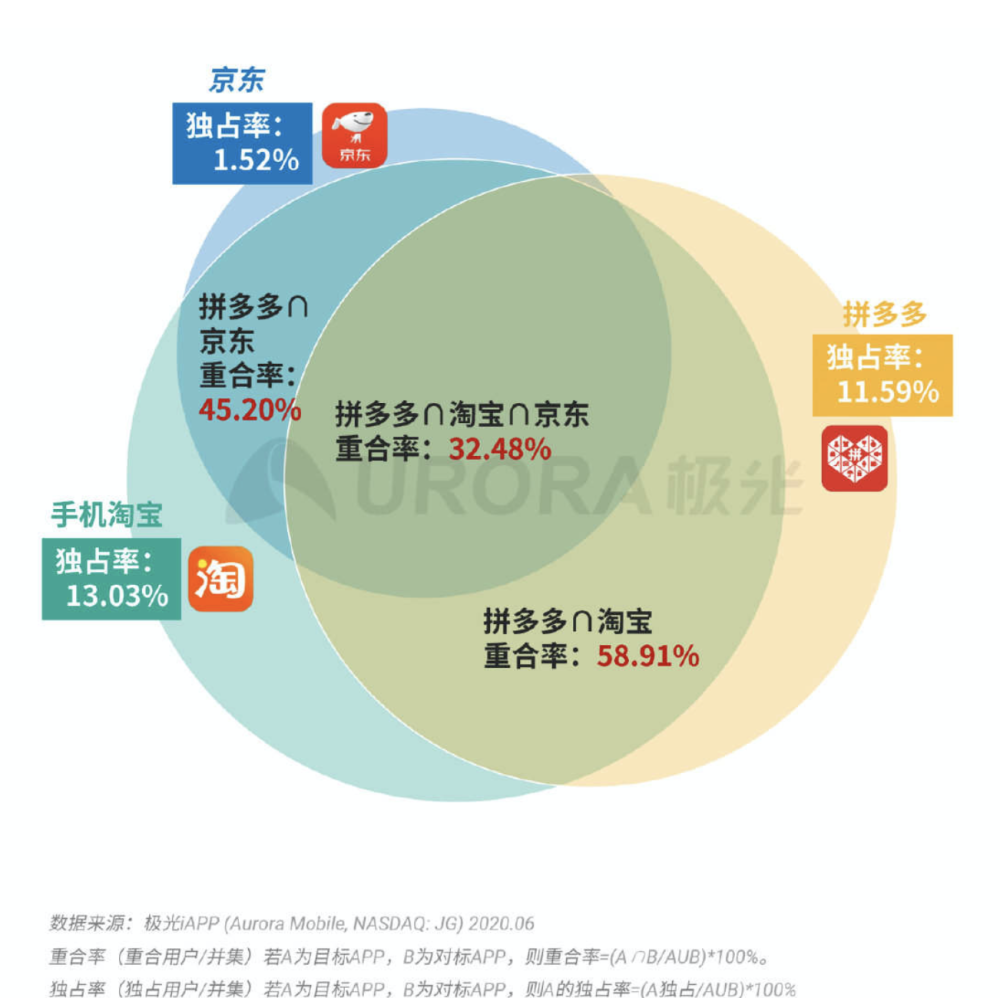 2024澳门特马最准网站,数据实施导向_eShop30.430