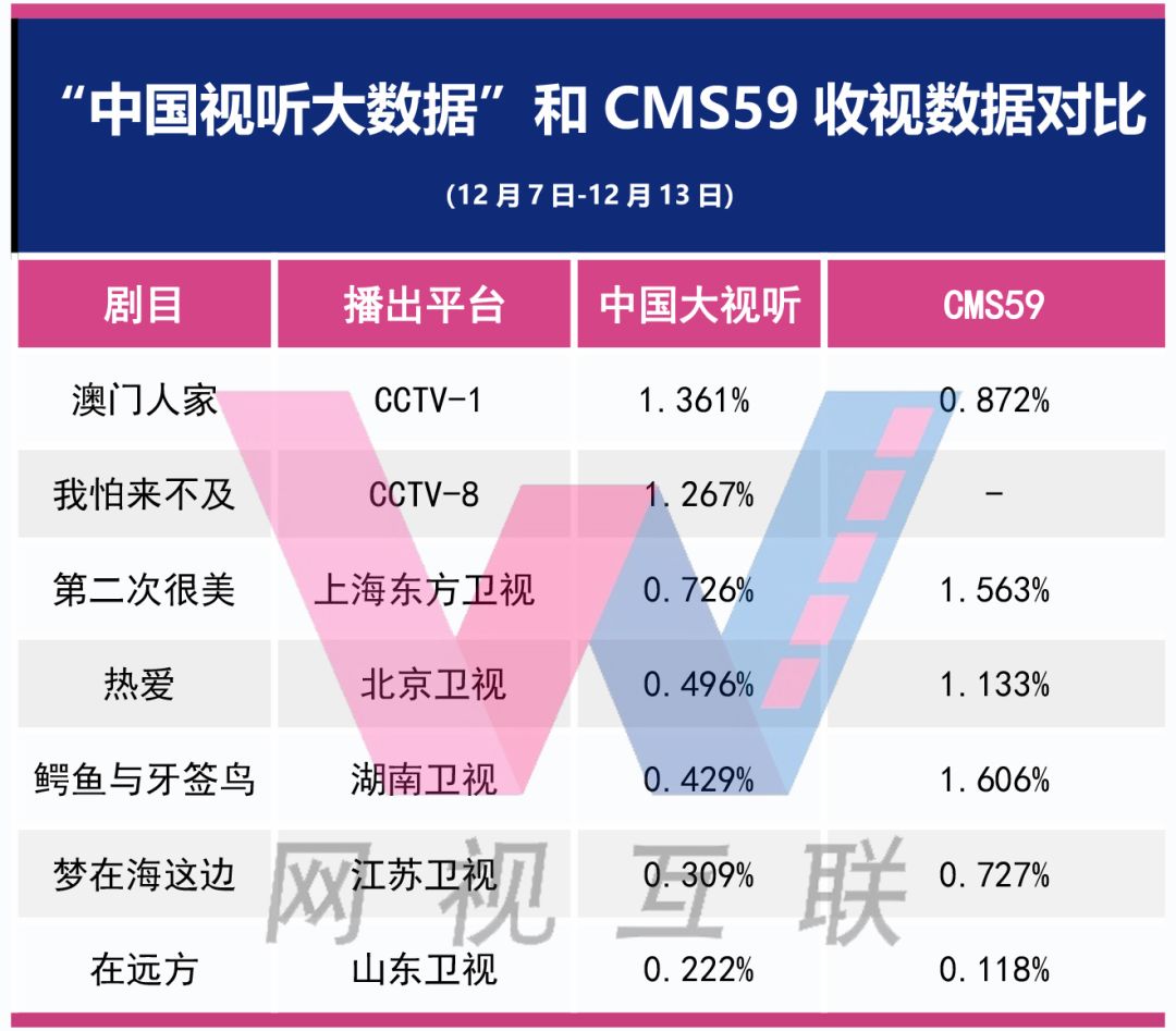 2024年澳门今晚开奖,数据支持计划设计_Holo27.246