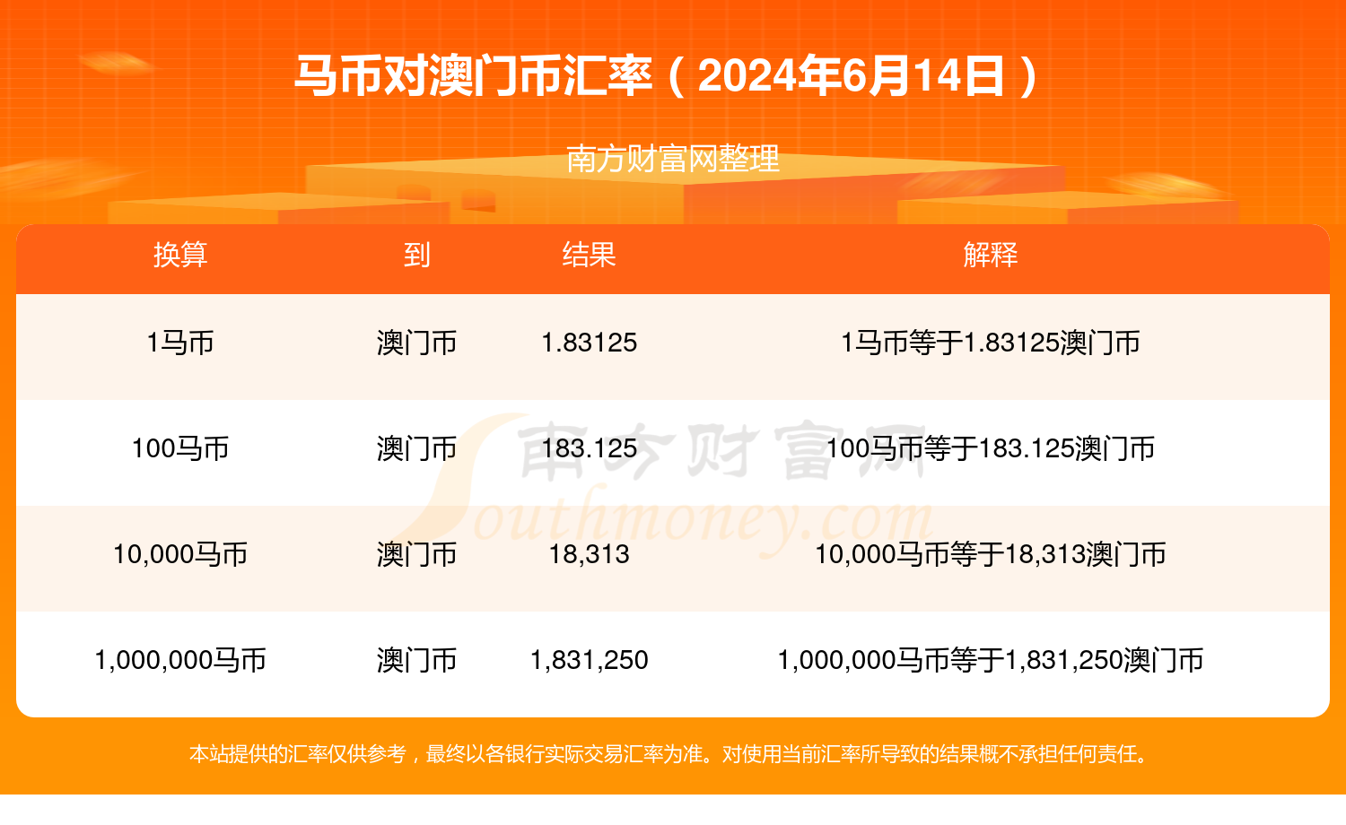 2024澳门特马今晚开奖160期,重要性解释落实方法_专业版80.18