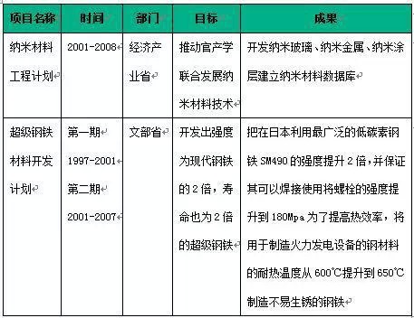 7777788888新奥门正版,专业调查解析说明_扩展版34.164