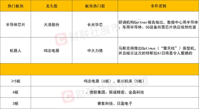 2024澳门六今晚开奖结果,科学解析评估_Pixel154.478