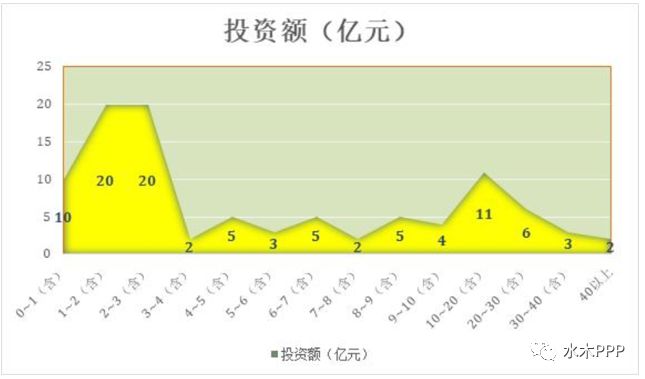 全年资料免费大全资料打开,数据整合策略分析_iPhone23.281