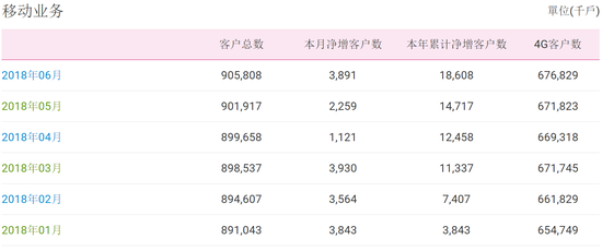 今晚澳门特马开的什么号码2024,深入执行方案数据_6DM170.21