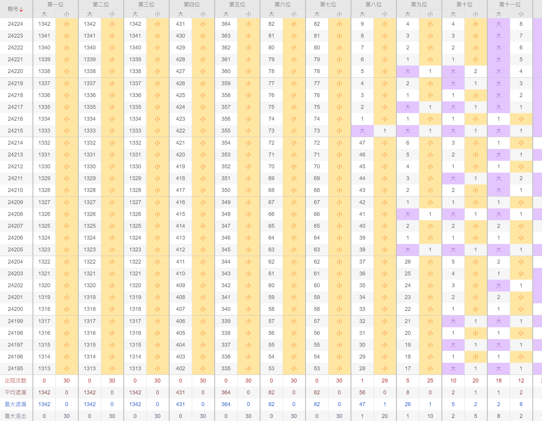 2024年新澳门今晚开奖结果查询,实践性策略实施_豪华版19.933