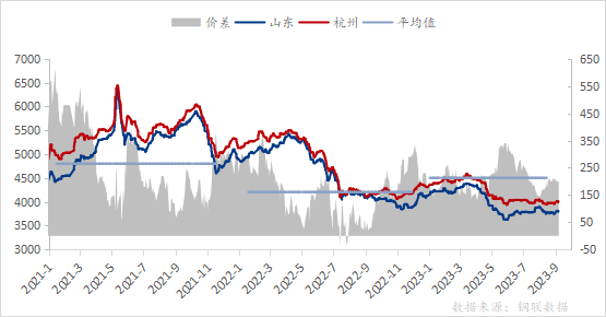 7777788888澳门开奖2023年一,安全执行策略_4DM53.502