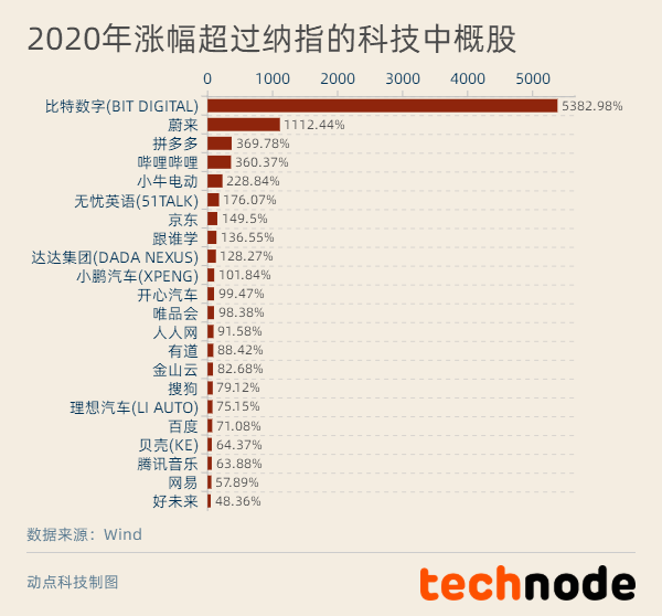 2024新澳精准资料免费,经济性方案解析_铂金版16.607