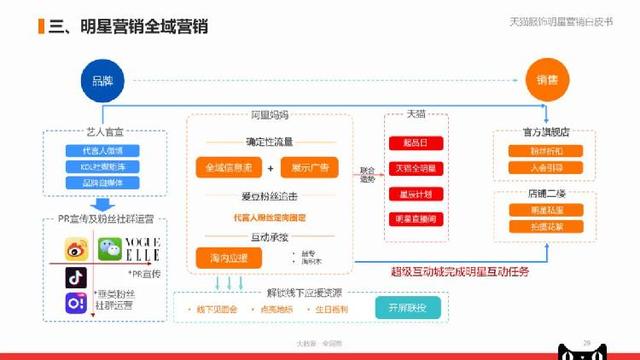 49494949最快开奖结果,精细解析评估_升级版84.427