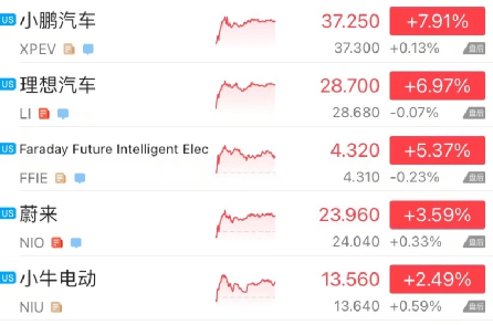 2024新澳开奖记录,全面执行数据方案_X版74.495