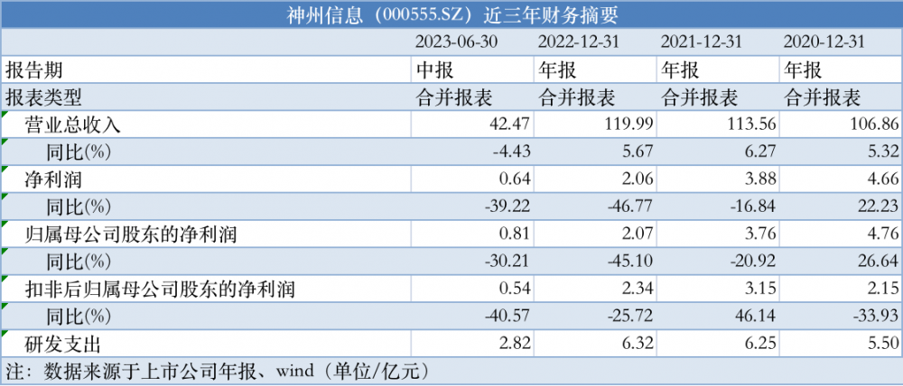 新奥精准资料免费提供彩吧助手,精细策略定义探讨_YE版42.390