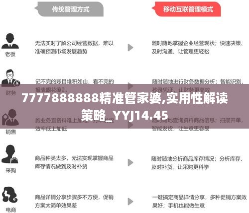 7777788888精准管家婆,详细解读落实方案_微型版51.951