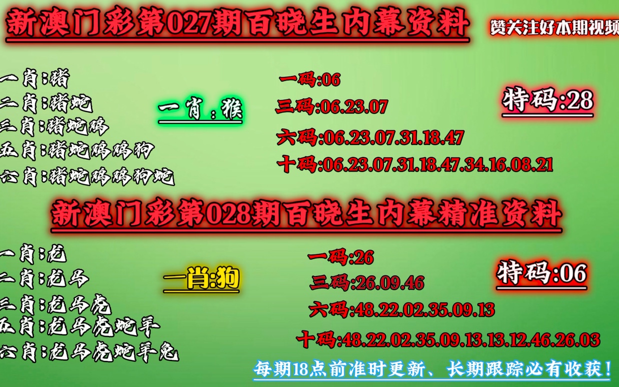 澳门一肖一码100准最准一肖_,灵活性操作方案_8K53.523