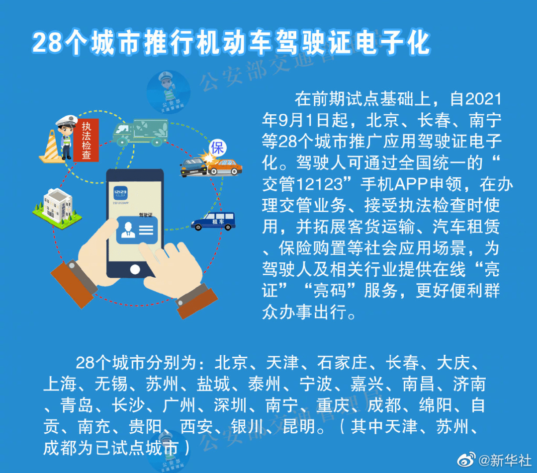 2024新奥正版资料免费提供,实效性策略解读_安卓版45.440