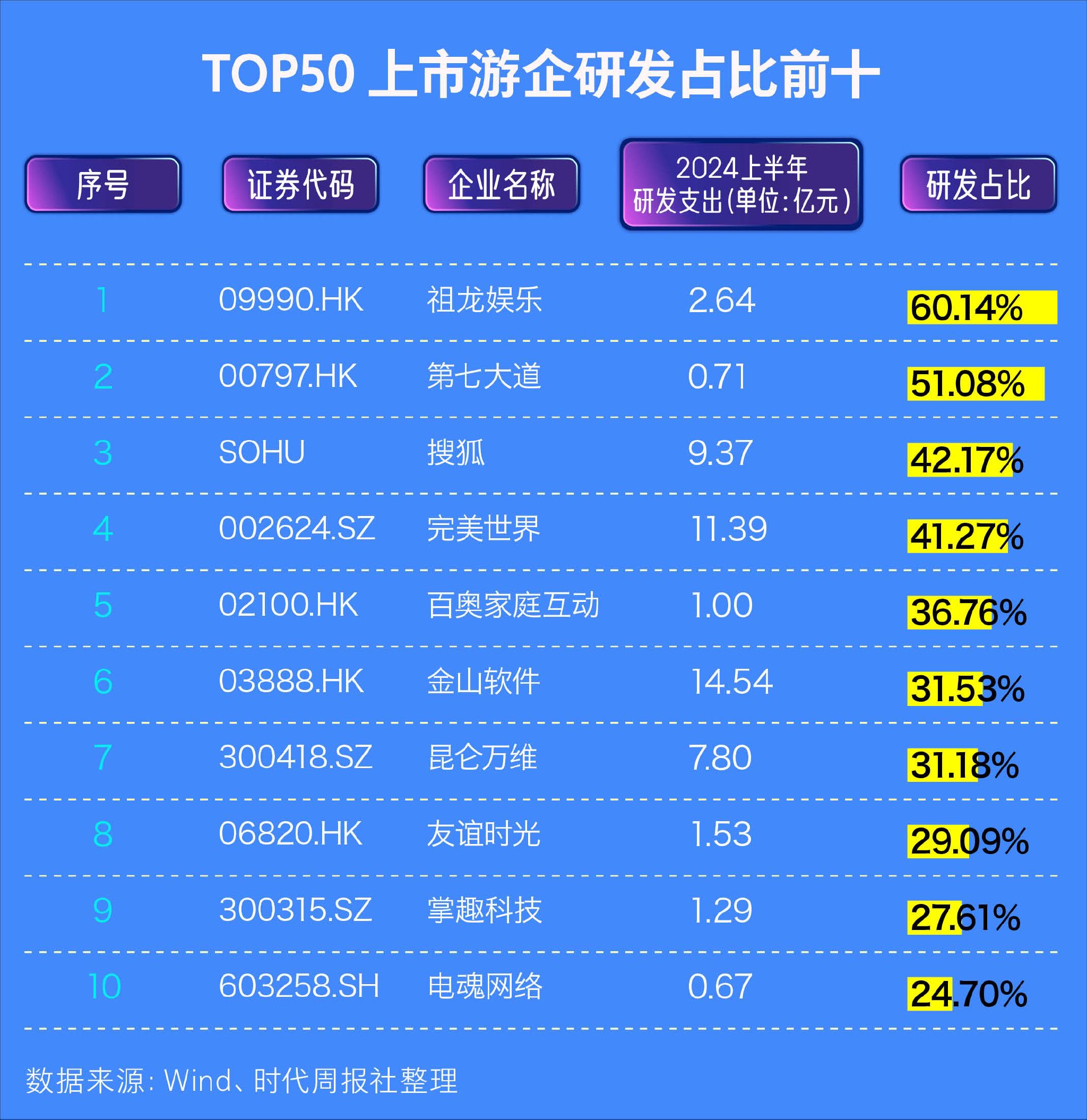 2024年天天开好彩大全,新兴技术推进策略_升级版21.621