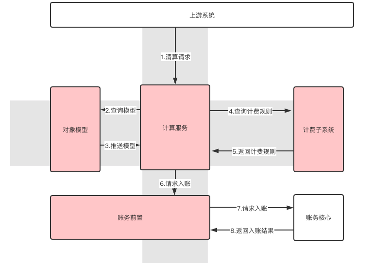 2024年澳门今期开奖号码,高效实施设计策略_Superior25.841