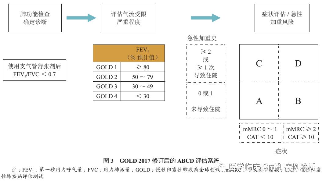 48549内部资料查询,效率资料解释定义_AR版48.461