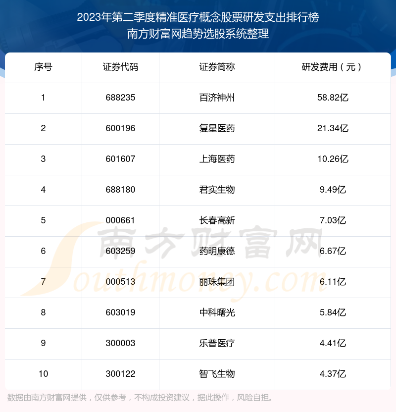 2024精准免费大全,真实数据解释定义_10DM44.806