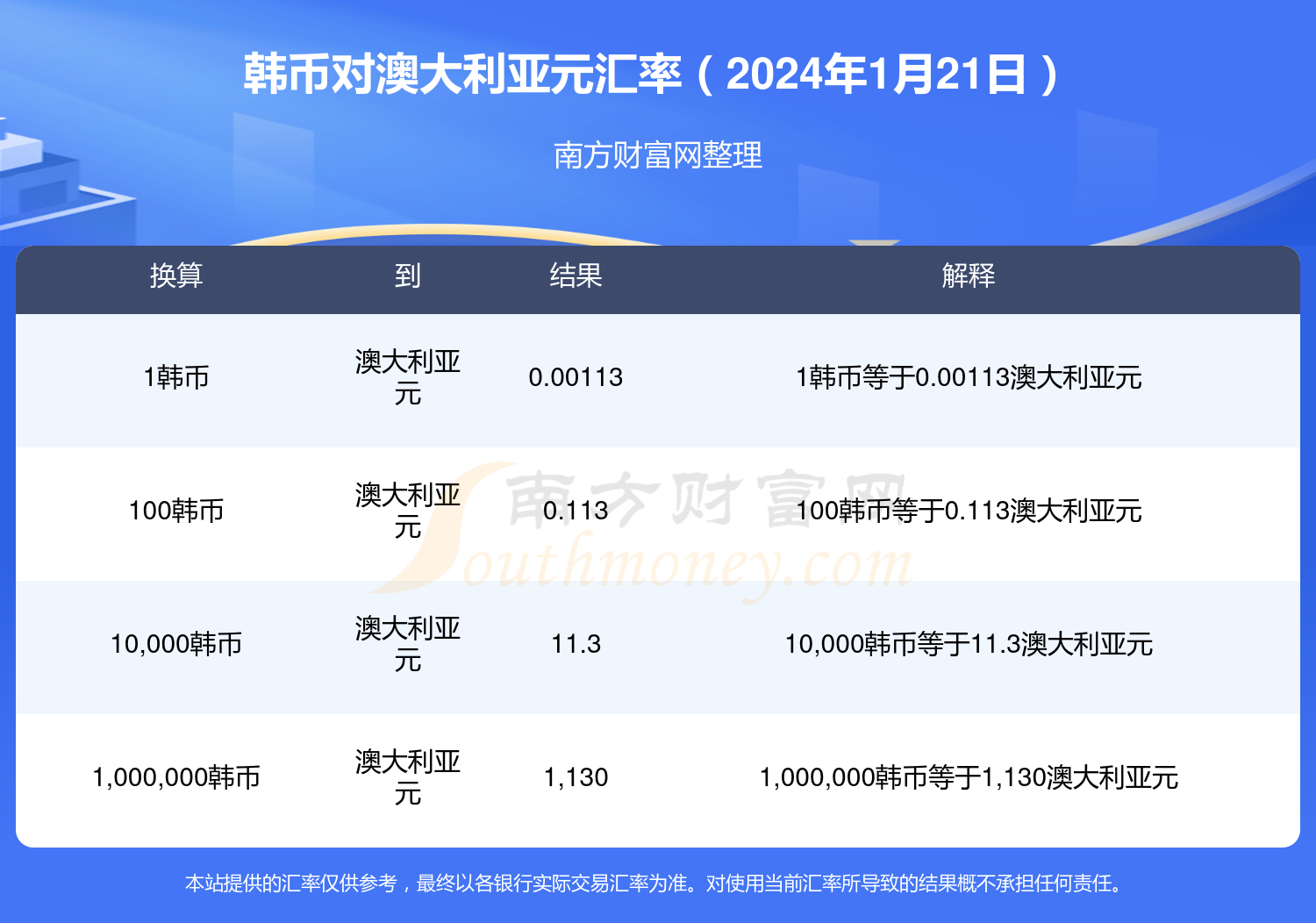 新澳历史开奖最新结果查询今天,实地验证数据策略_MT58.242