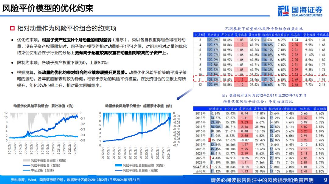 2024新奥资料免费精准071,高度协调策略执行_安卓款75.16