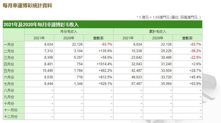 2024澳门精准正版免费大全,收益成语分析落实_领航款39.446