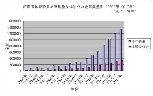 新澳门彩历史开奖记录十走势图,精细方案实施_SHD89.164