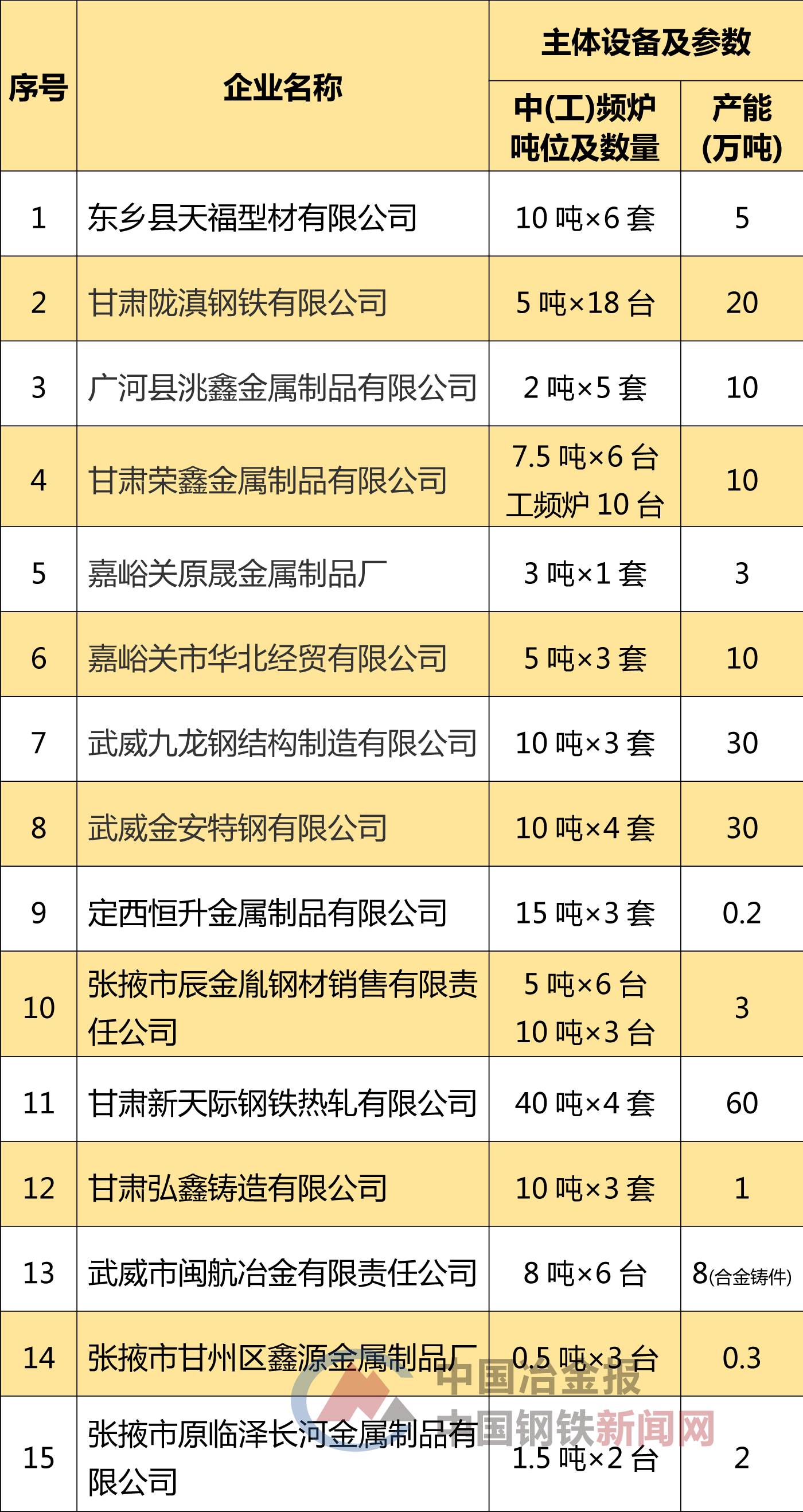 2024新奥全年资料免费公开,快速问题设计方案_HD29.463