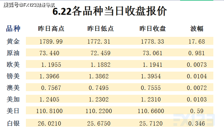 遗失那温柔 第4页