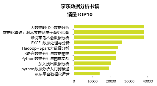 幻影幽灵 第4页