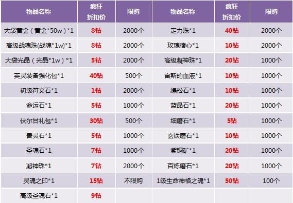 62669cc澳彩资料大全2020期,连贯评估执行_VIP93.918