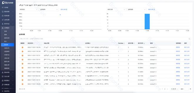 2021澳门精准资料免费公开,深入执行计划数据_AR版84.682