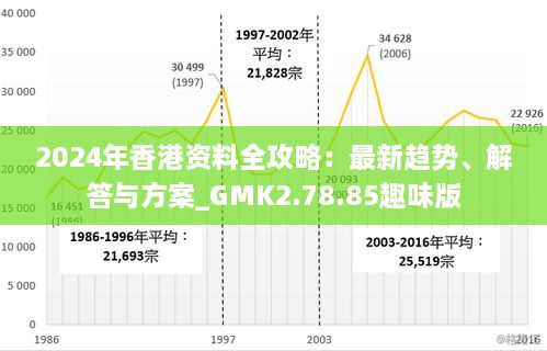 2024年香港最准的资料,最新分析解释定义_FHD23.512