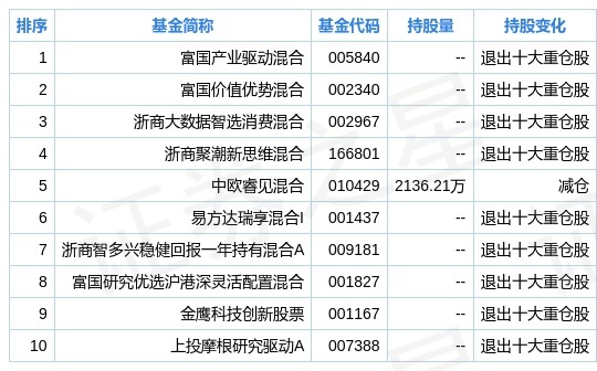 新奥码开奖结果查询,现状解析说明_LT88.458