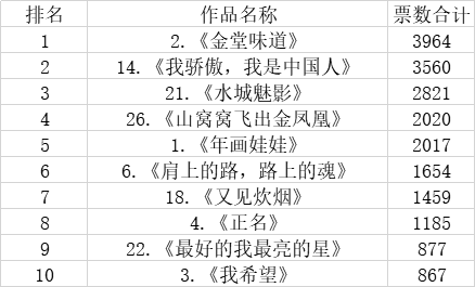 2024年新澳开奖结果,高效实施方法分析_Mixed22.472