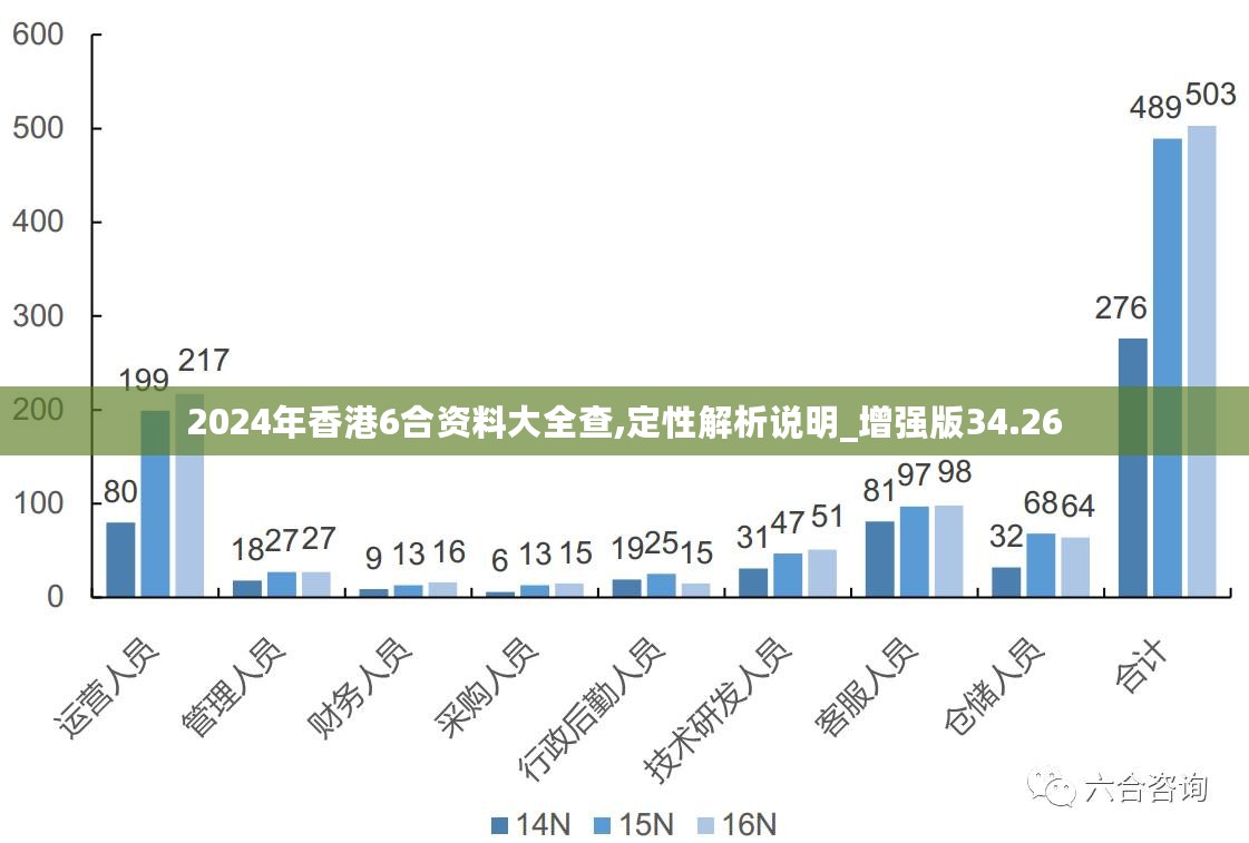 2024年香港正版内部资料,实践策略实施解析_网红版17.147