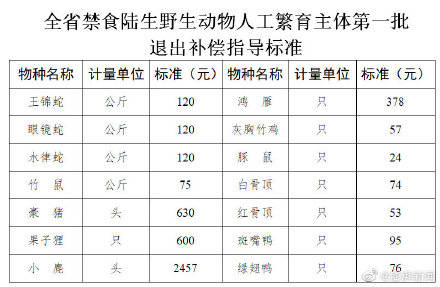 2024澳门天天开好彩大全53期,适用实施计划_eShop75.635