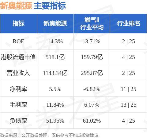 随遇而安 第4页