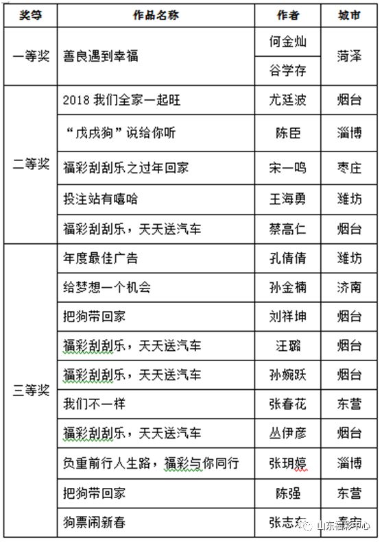 二四六香港天天开彩大全,实践数据解释定义_专家版77.365