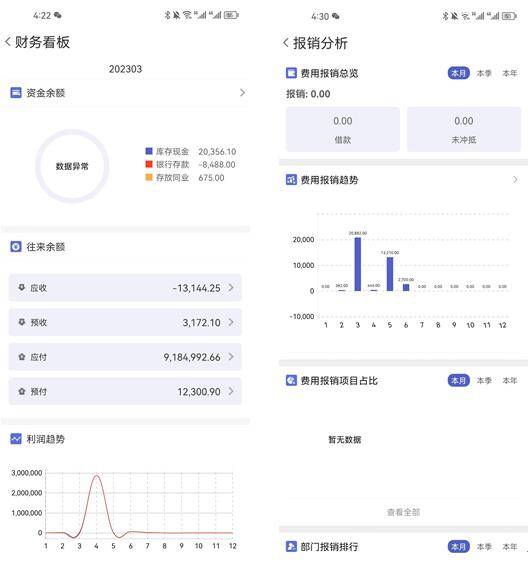 奥门管家婆一肖一码,全面解析数据执行_储蓄版90.605