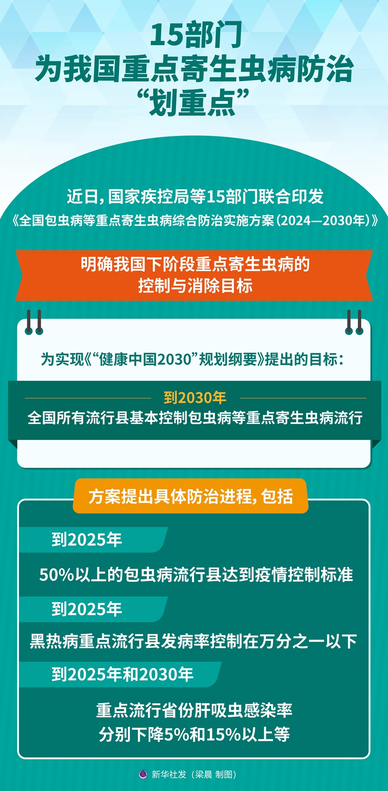 2024澳门六开彩开,最佳实践策略实施_VR86.477